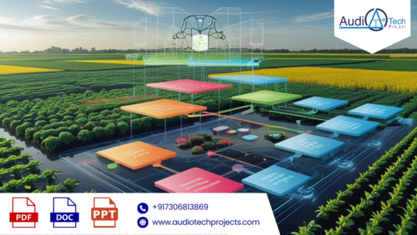 Advanced Plant Disease Segmentation in Precision Agriculture Using Optimal Dimensionality Reduction With Fuzzy C-Means Clustering and Deep Learning (Abstract)
